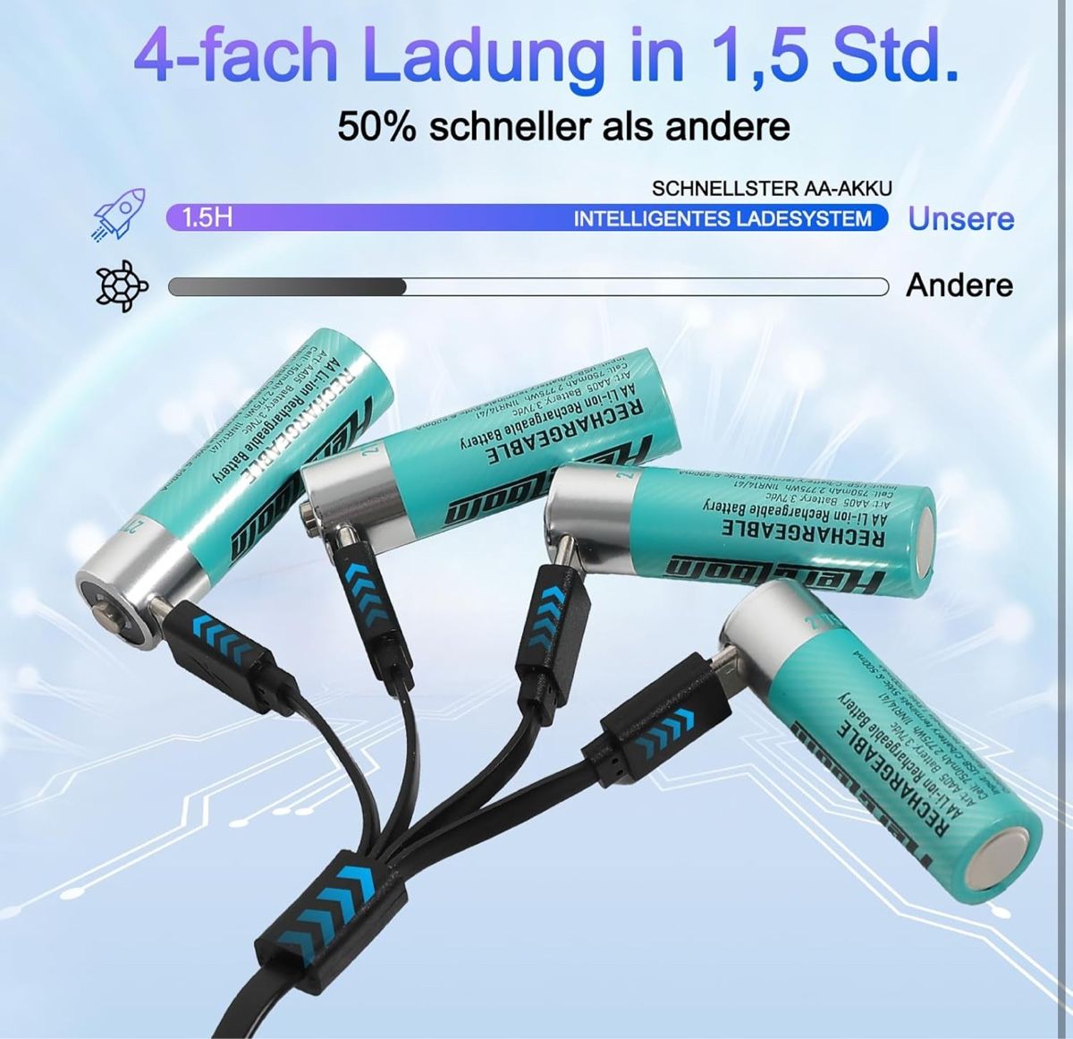 Akkus: AA-Akkus 1,5 V USB-Ladefunktion 4er-Set – Neu und originalverpackt aus Suhr von SchnapperCH 1
