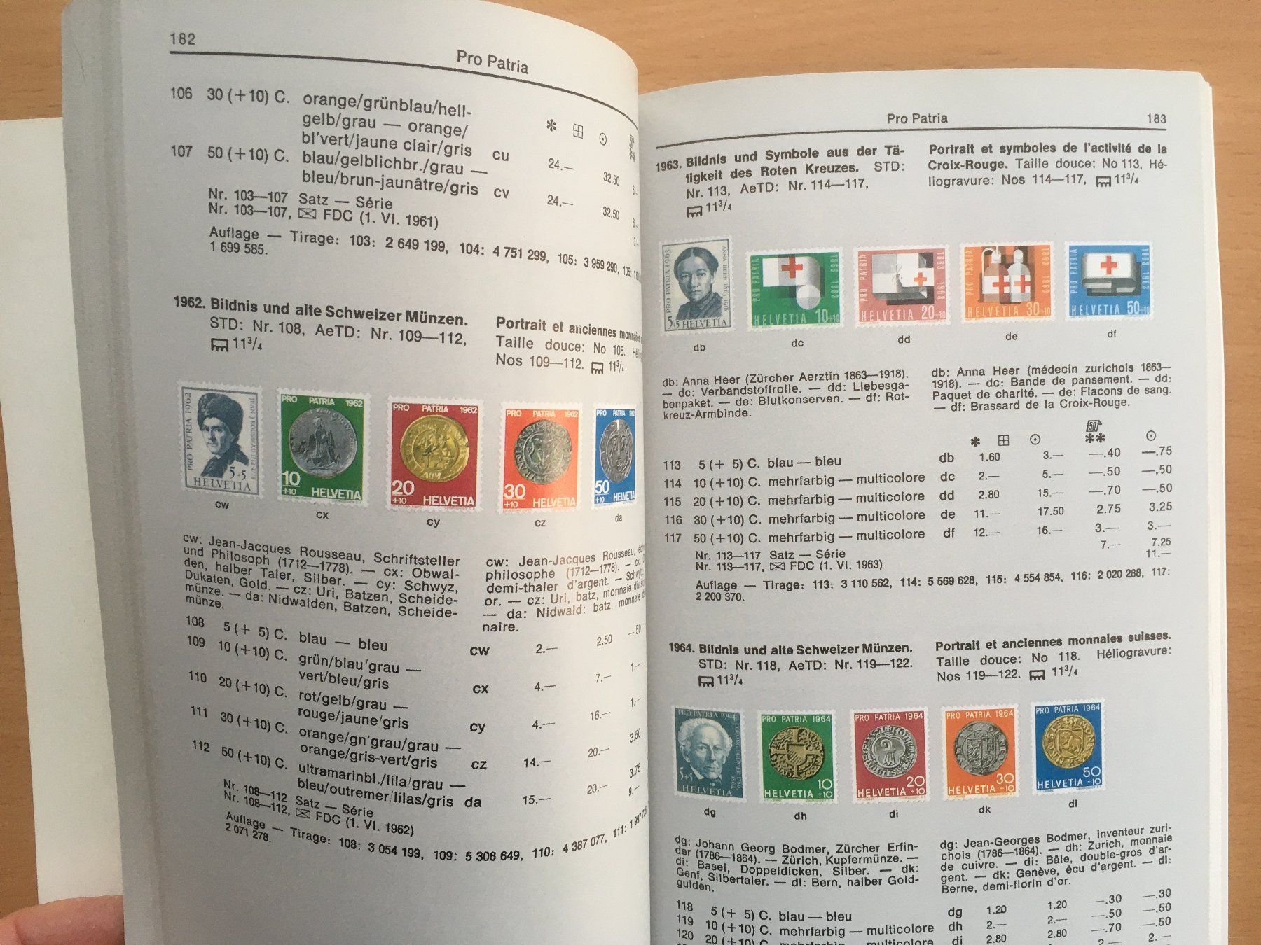Libri: Briefmarkenkatalog; Zumstein 1983 – Usato da Grenchen venduto da Kogi7 1
