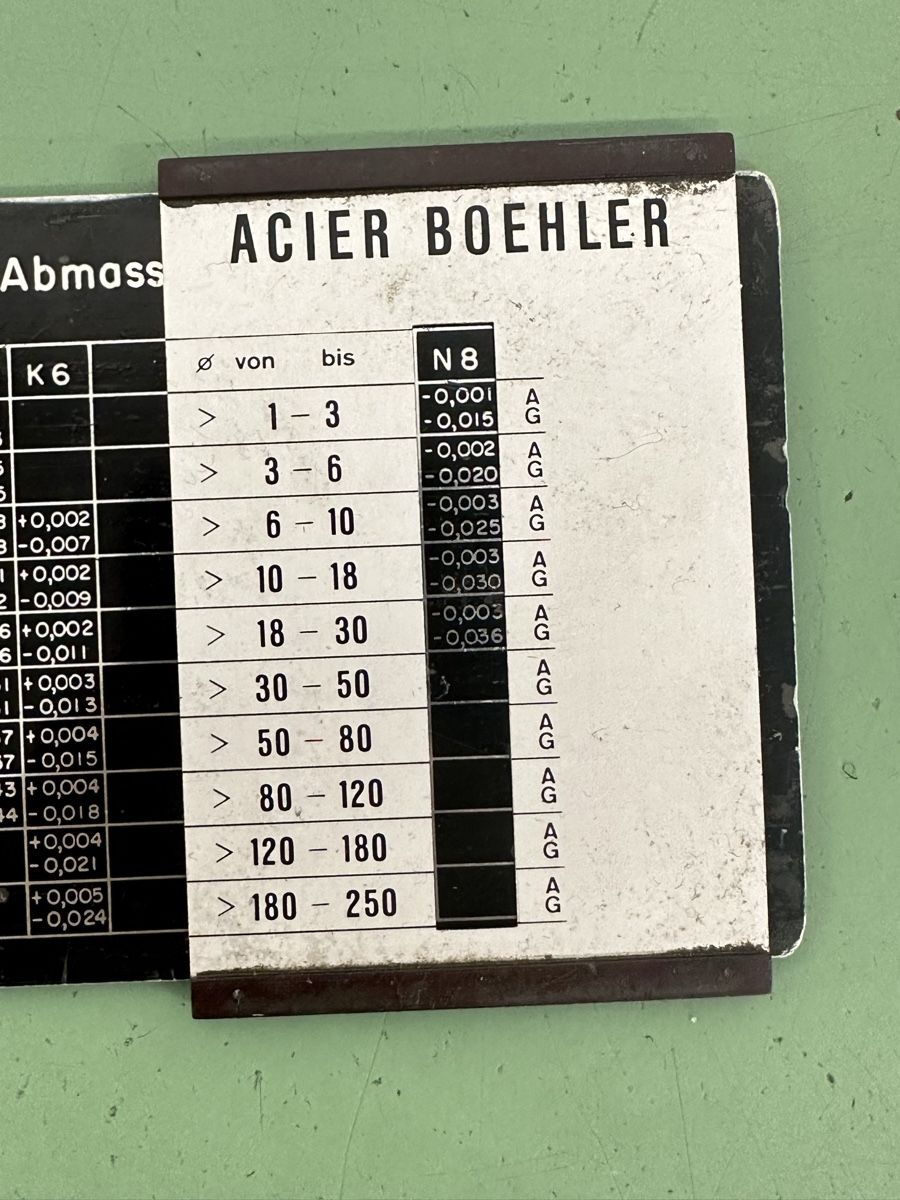 Libri: ISA Toleranzen.  – Usato da Aarberg venduto da SNMachines 2