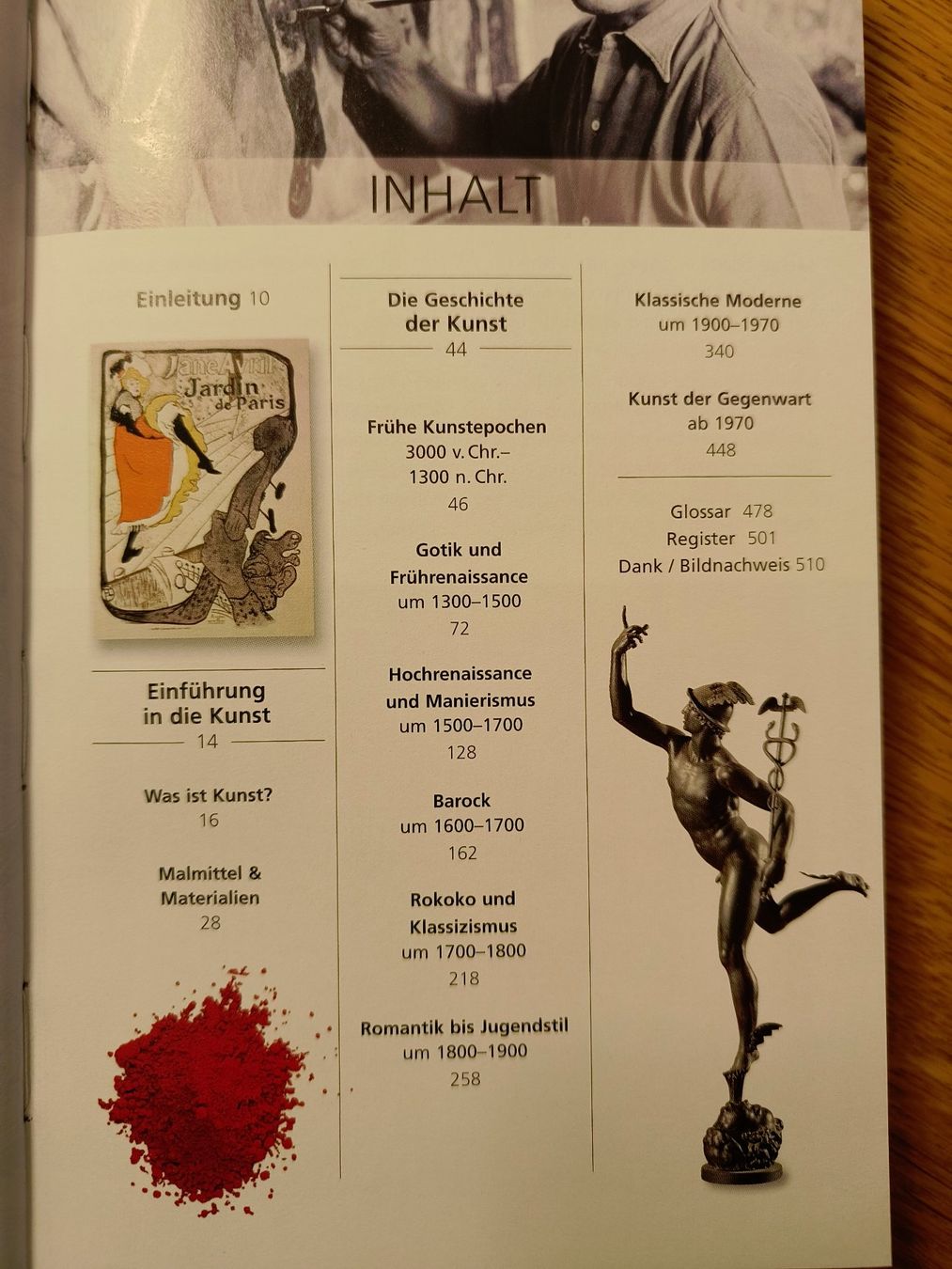 Libri: Kunst Kompakt und Visuell – Nuovo (secondo la descrizione) da Winterthur venduto da michawint 2