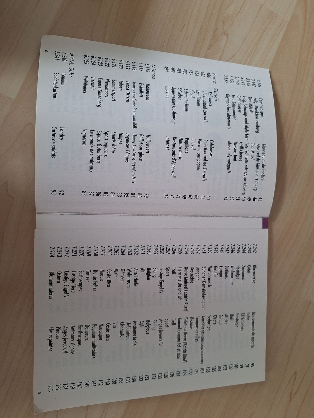 Opercules: Kaffeerahmdeckeli Katalog 2001 – D'occasion à Wanzwil par chlinih93 1