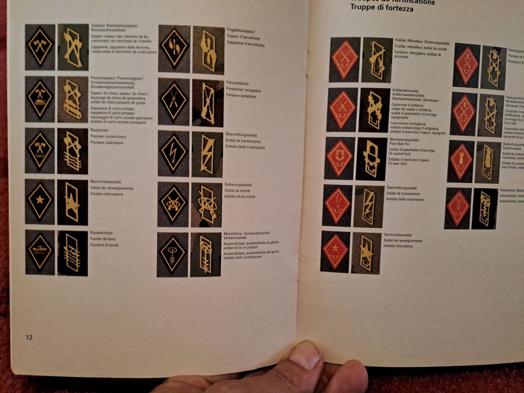 Libri: Reglement " Abzeichen der Schweizer Armee  " – Usato da St.Gallen venduto da Infanteriewerk