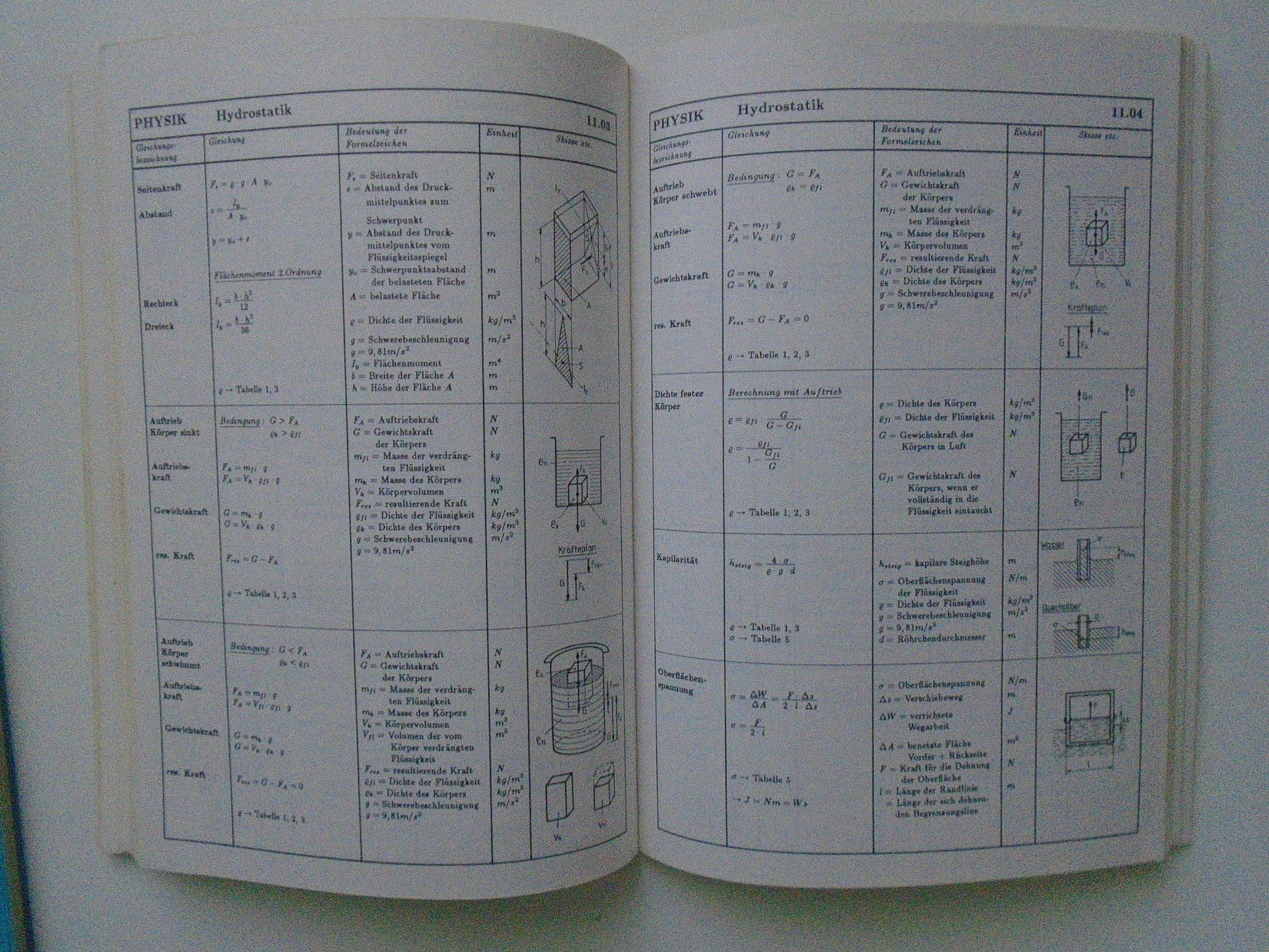 Libri: PHYSIK - Formelsammlung / Benedetti – Usato da Pfeffingen venduto da Elfenstein 3