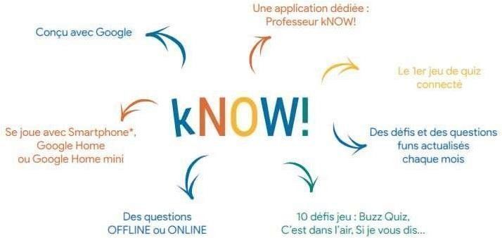 Ravensburger Spiele: Know! Jeu de société – Neu und originalverpackt aus Châtonnaye von Jaydee6 1