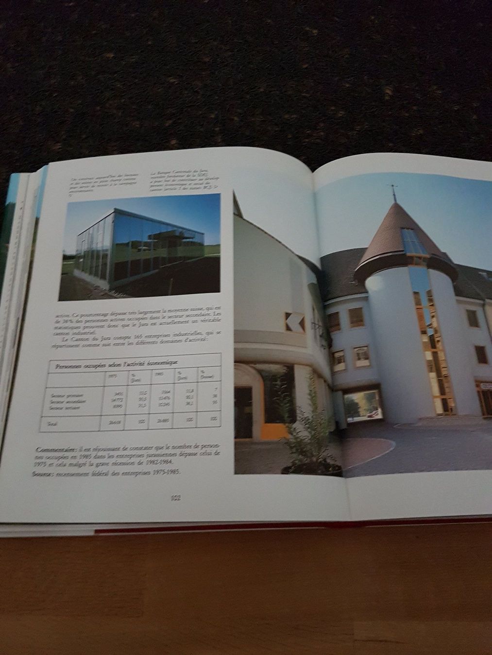 Bücher: La République et Canton du Jura – Gebraucht aus Porrentruy von Piquetix 1