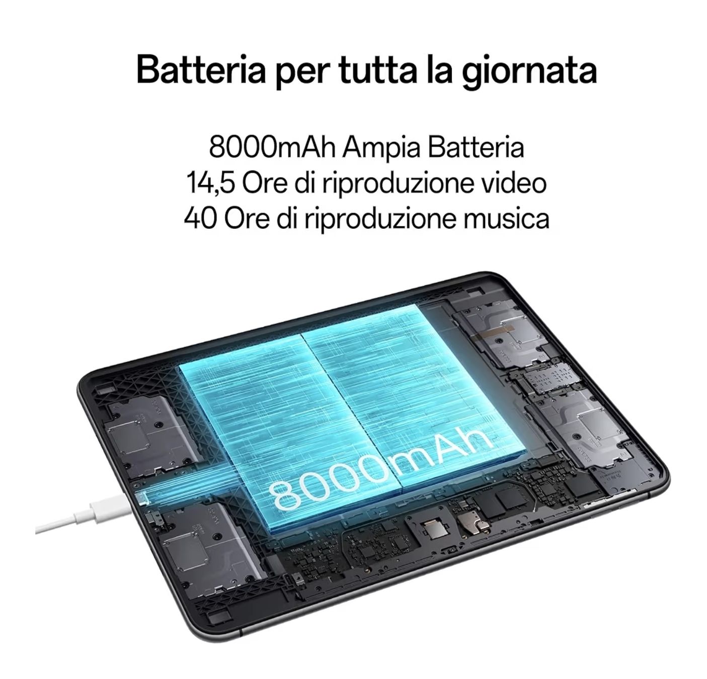 Oppo Tablet PC: OPPO NEO PAD – Usato da Meggen venduto da dav_2tby 2
