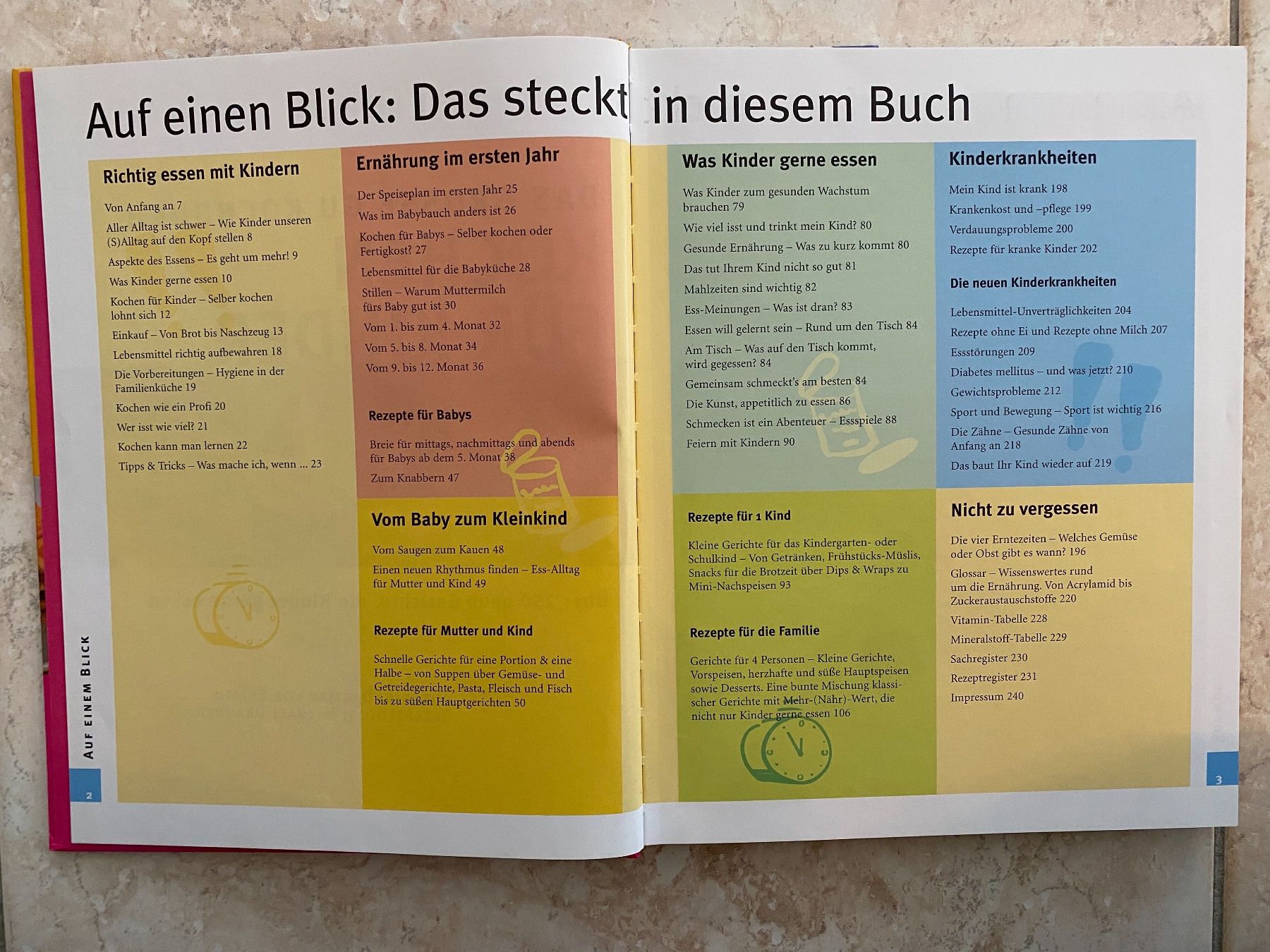 Libri: Kinder Kochbuch – Usato da Winkel venduto da gatta 2