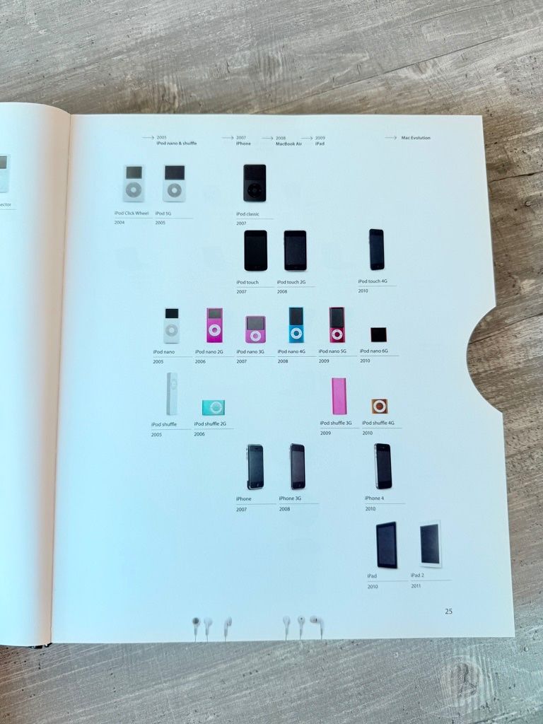 Libri: Kultbuch Apple Design - Designgeschichte, Ive, Braun, Rams – Nuovo (secondo la descrizione) da Schaffhausen venduto da mka999 5
