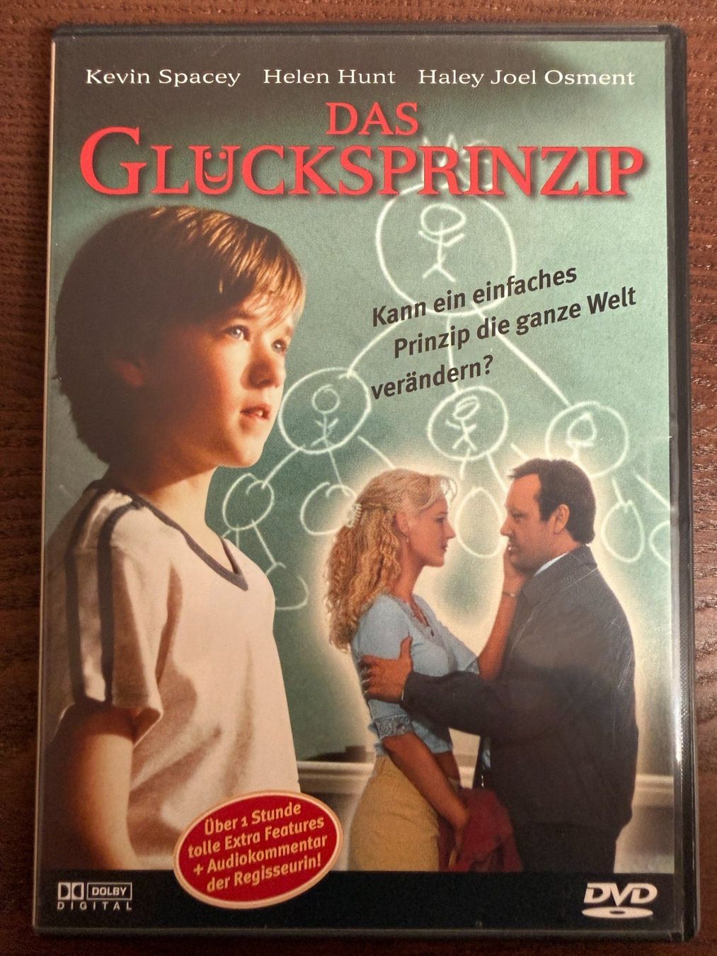 Alle DVDs: Das Glücksprinzip – Gebraucht aus Zürich von FilmFreunde