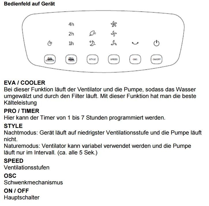 Condizionatori: Coldtec by Kibernetik - Luftkühler LK120 Model AC120-16AR – Usato da Goldach venduto da blo_kb5x 3
