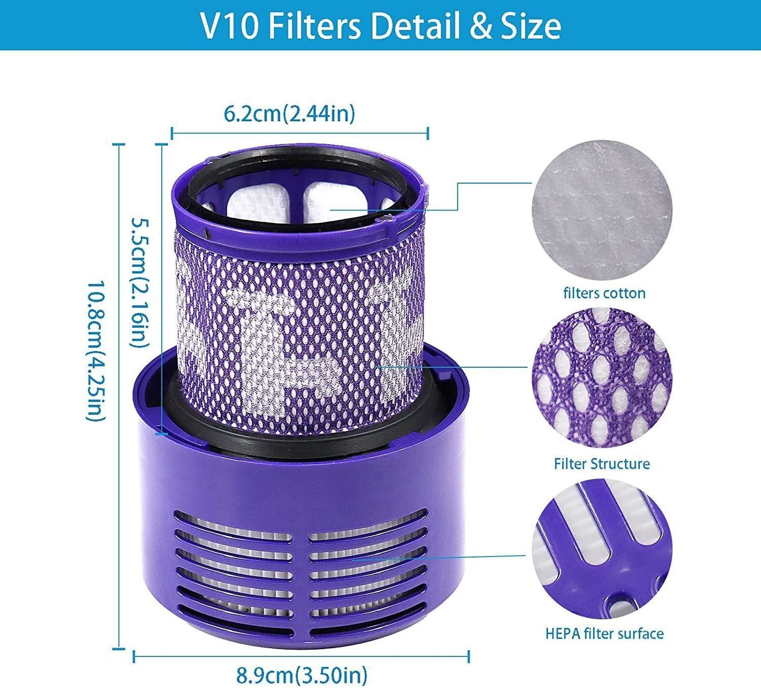 Staubsauger & Zubehör: Dyson Filter V10 Mit ReinigungsbüRste – Neu (gemäss Beschreibung) aus Thun von onlino 1