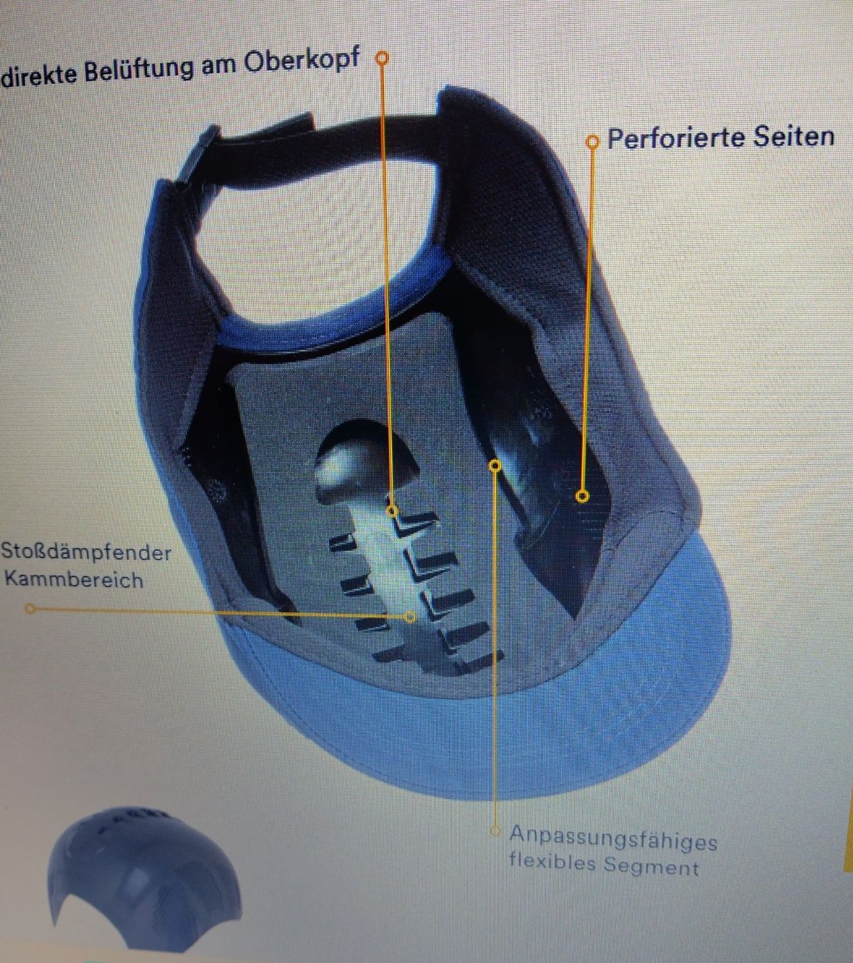Protezione per viso e udito: FIRST BASE 3 Baustellenhelm Basecap mit SCHUTZSCHALE (52-65) – Nuovo (secondo la descrizione) da Full-Reuenthal venduto da Ilor0309 4