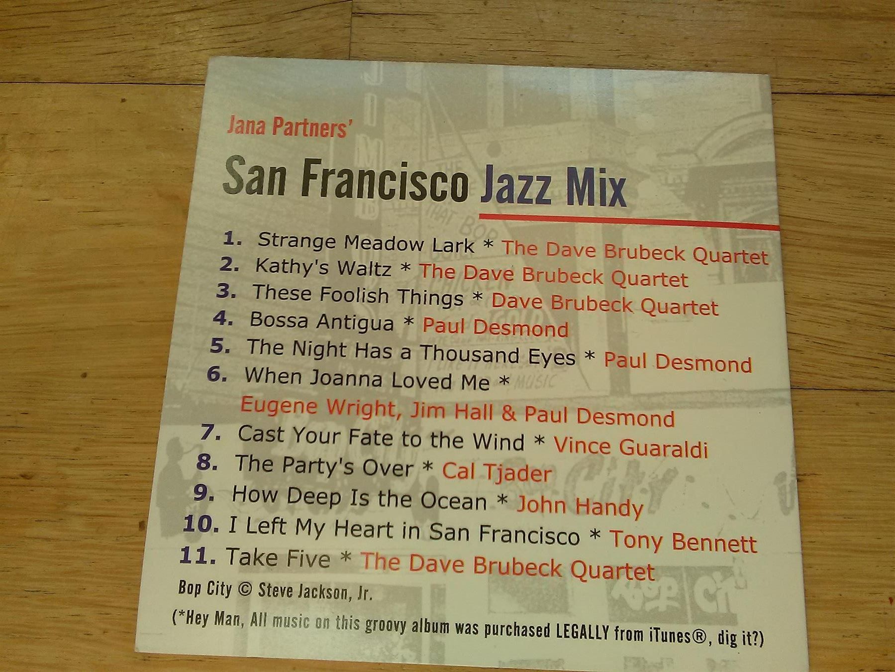 CD: The Jana Jazz Quintet – Usato da St. Gallen venduto da elk2020 2