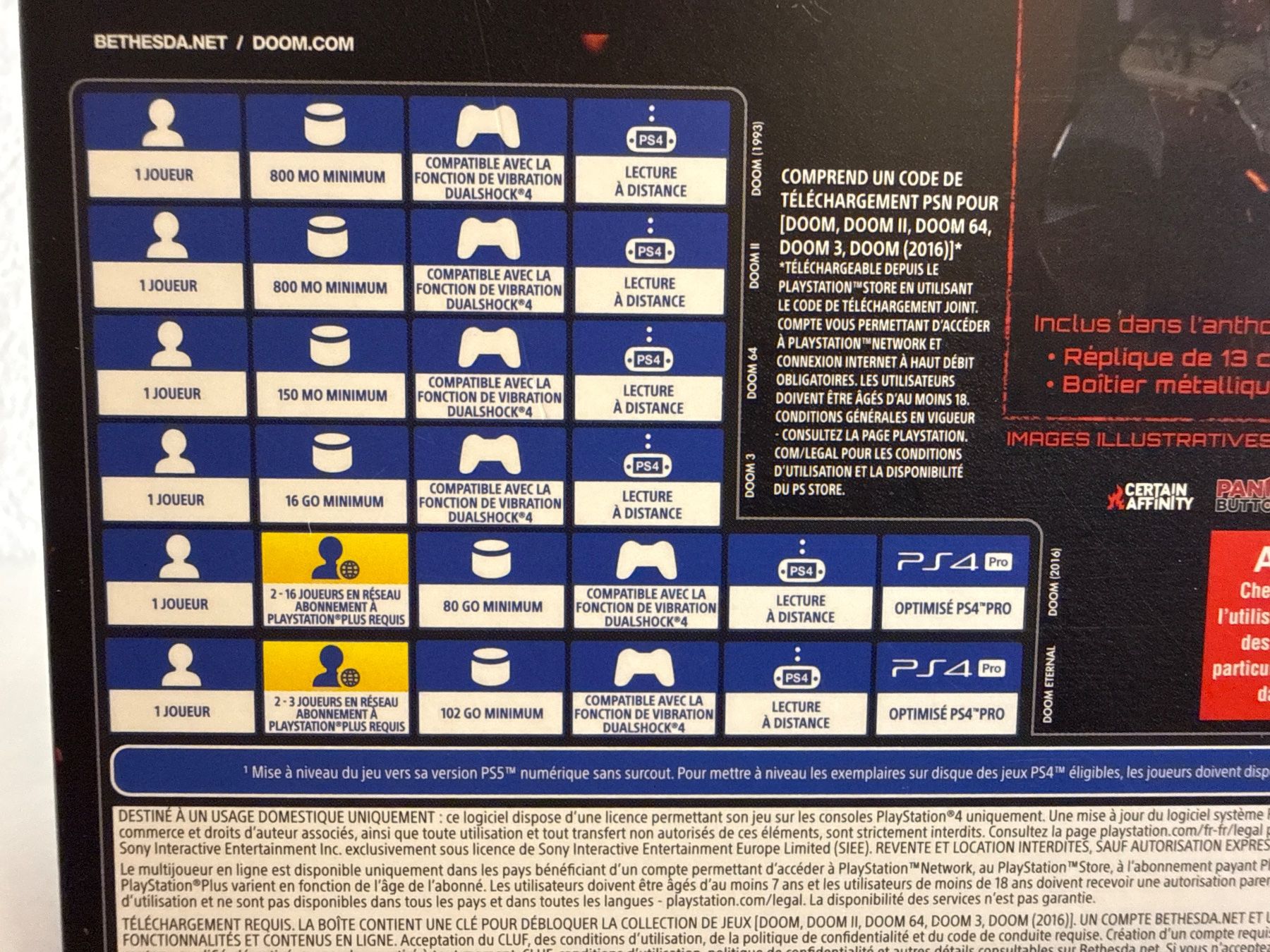 Sony Giochi: PS4 Doom Anthology Eternal Edition - BRAND NEW! – Nuovo e nell'imballaggio originale da Ehrendingen venduto da bubulence 3