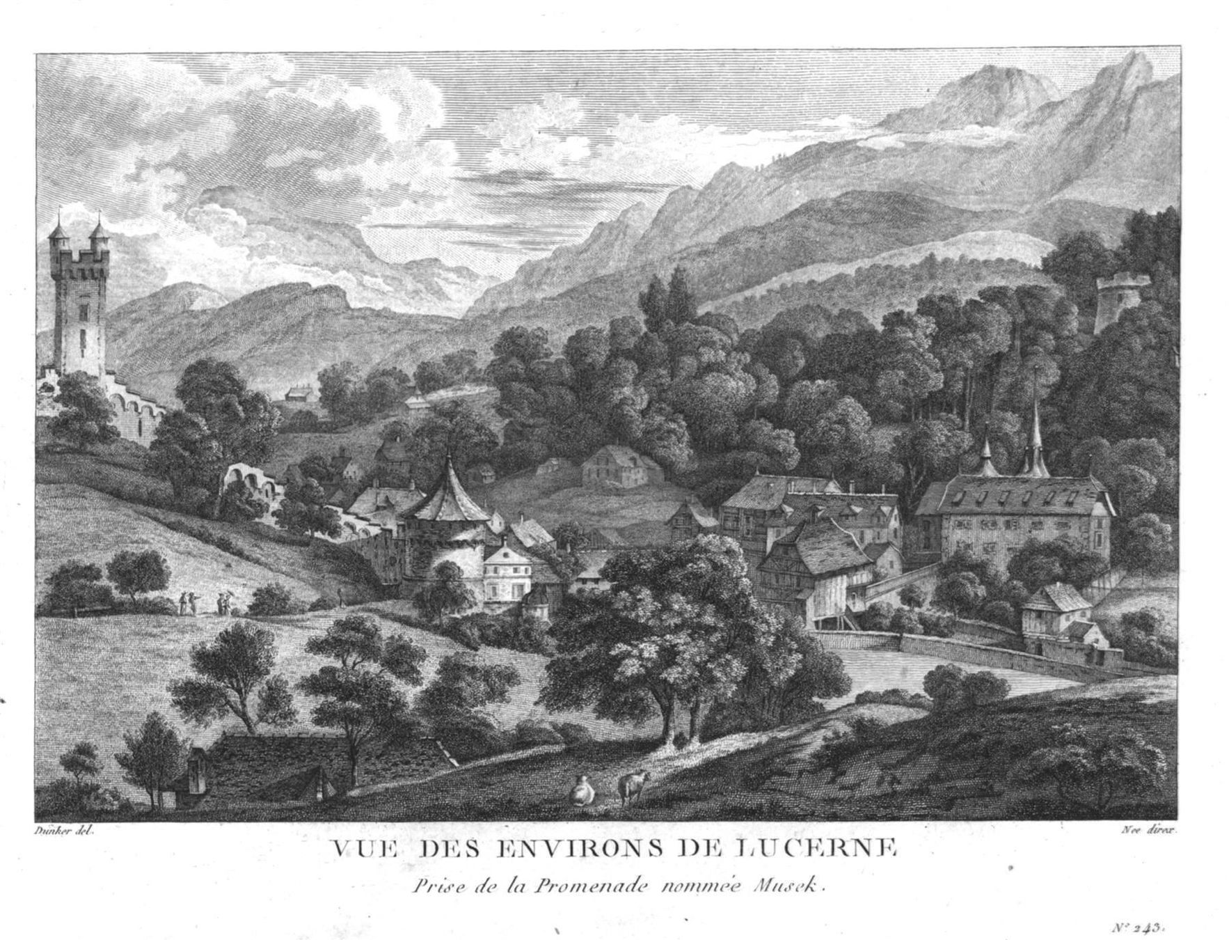 Stiche: Luzern Originalkupferstich 1780 – Gebraucht aus Rafz von Helvet32 1