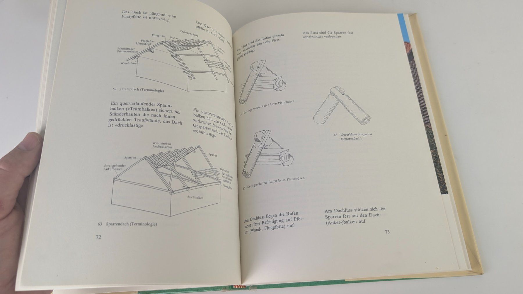 Bücher: Schweizer Heimatbücher: Schweizer Bauernhäuser 1971 – Gebraucht aus Zürich von axolottchen 6