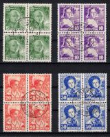 Pro Juventute 1936 Serie im 4er-Block ʘ