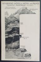 Territet - Le Grand Hôtel des Alpes 1911