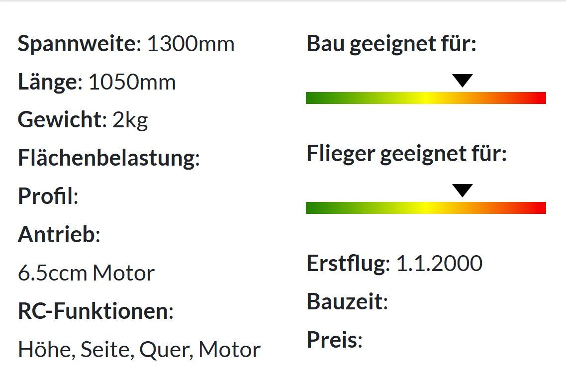 Modellismo RC: Lucky Stik Trainingsmodell SPW. 130cm – Usato da Sumiswald venduto da Noudi1 6