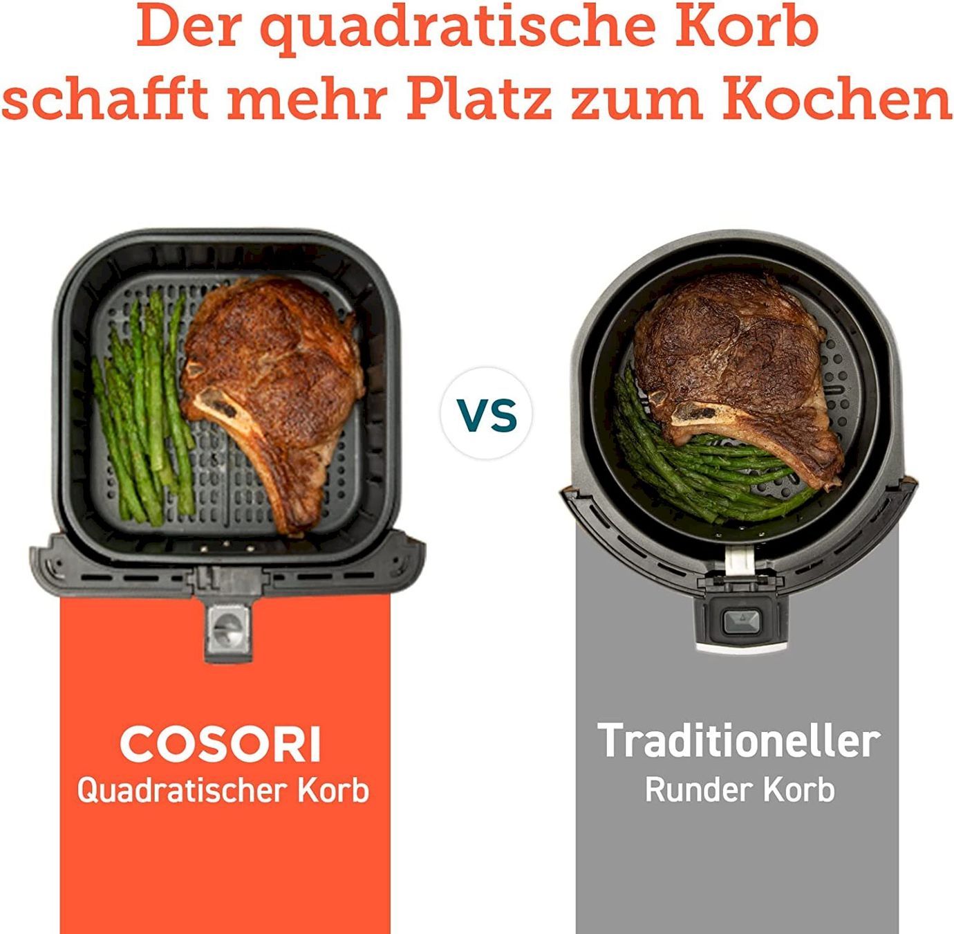 Küchengeräte: COSORI Heißluftfritteuse Premium 3,5L – Neu und originalverpackt aus Bottighofen von zaap 5