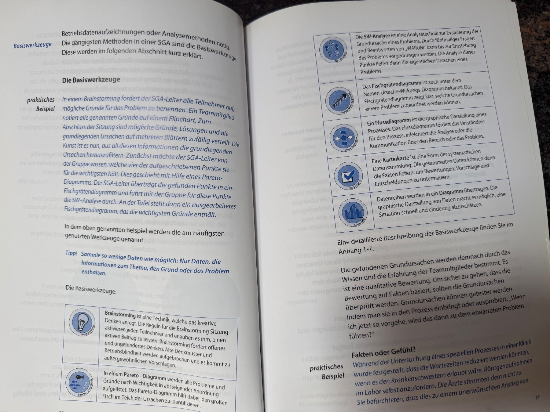 Bücher: KVP im Team - Zielgerichtete betriebliche Verbesserungen – Gebraucht aus Rothenthurm von norvil61 3