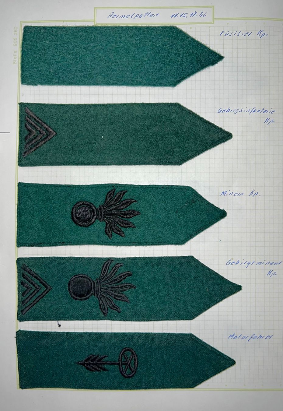 Schweizer Armee Placchette & Badge: Grade armée suisse grade abzeichen Schweiz armee – Usato da Nyon venduto da 65d45