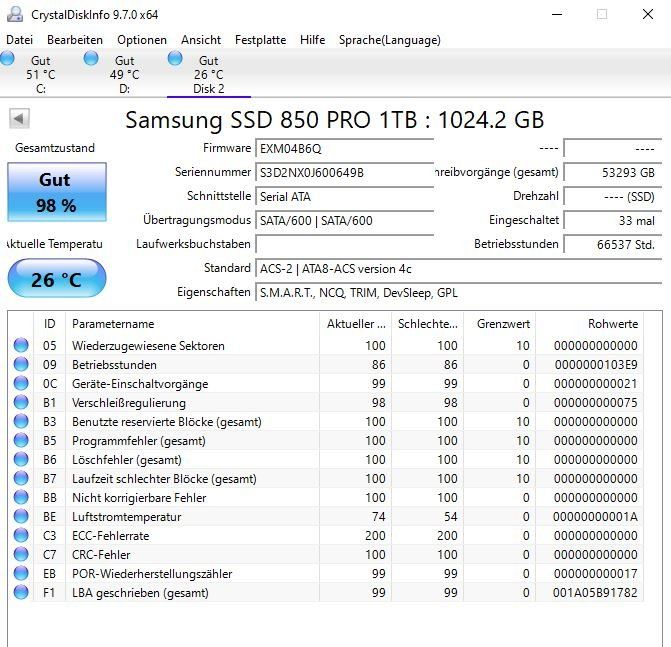 Samsung Disques durs: Samsung SSD 850 Pro 1.0TB – D'occasion à Gossau SG par luuuda_chris 2