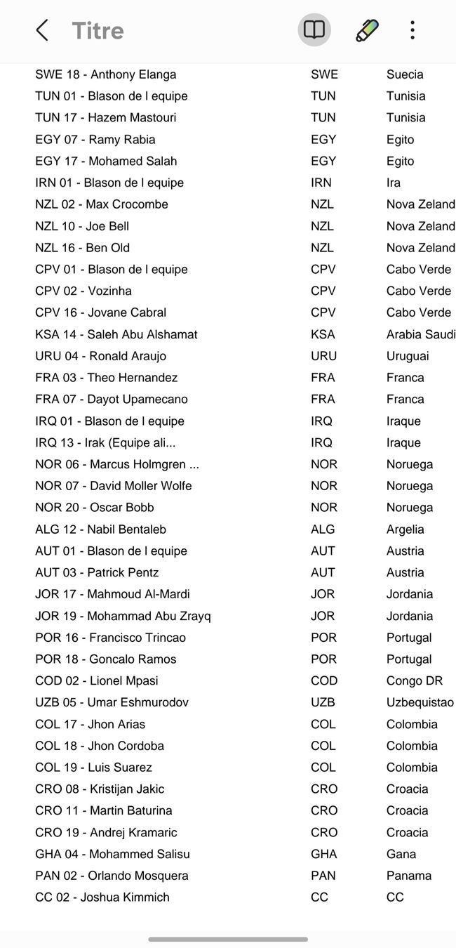 Panini Carte collezionabili: echange panini coupe du monde 2026 – Nuovo (secondo la descrizione) da Moutier venduto da roi_qss7 2