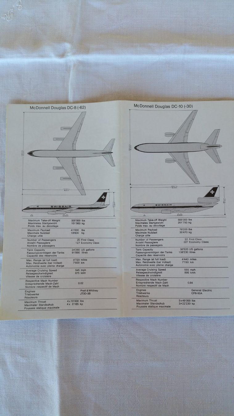 Swissair Documenti: Swissair Routes – Usato da Bäretswil venduto da ricoric 2