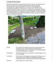 Landerde-Kompost