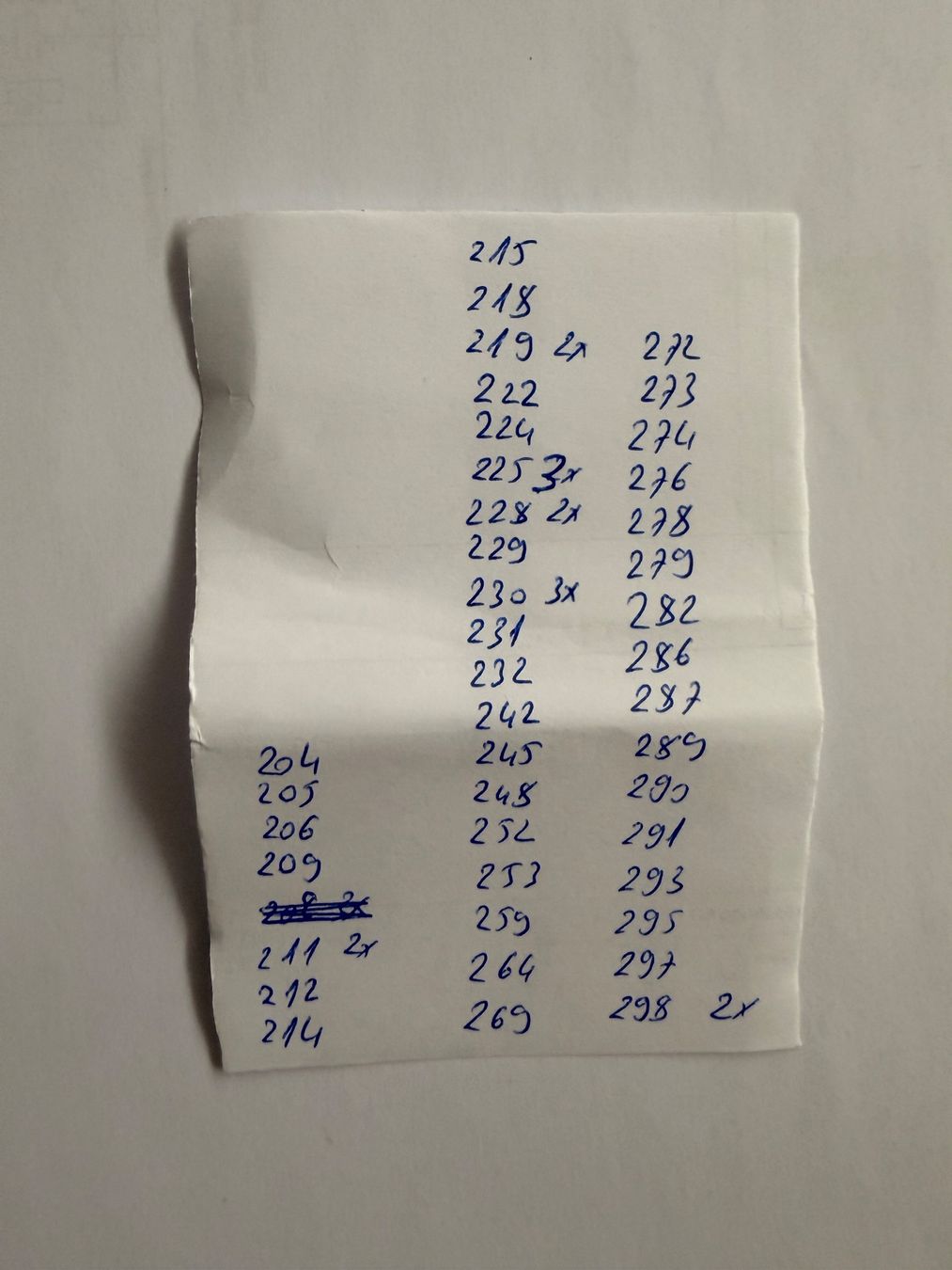 Panini Carte collezionabili: Panini EM 2016 Frankreich Nr.200-299 – Nuovo (secondo la descrizione) da Dietikon venduto da Emoruk 1