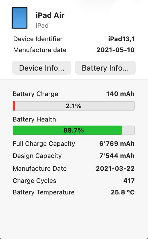 Apple Tablet PC: iPad Air (4. Generation, 64 GB) – Gebraucht aus Basel von zersorgt 4
