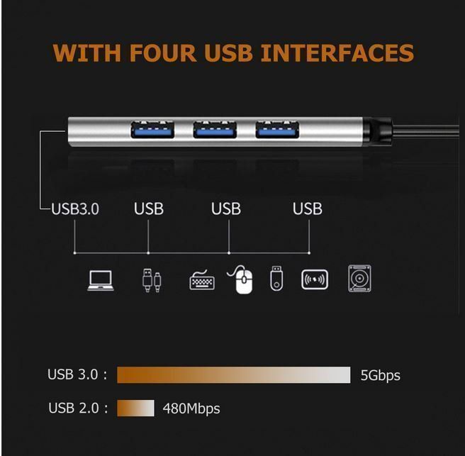 Hubs & Switches: 4 Ports HUB High Speed USB 3.0 - C Hub – Neu und originalverpackt aus St. Margarethen TG von Smiley-Face 5