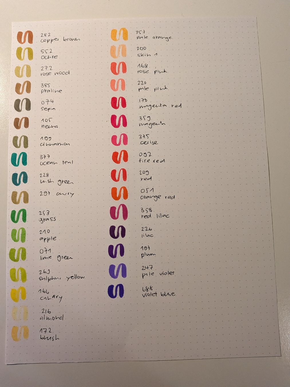 Penna & Evidenziatori: 51 Karin Brushmarker Pro, assortiert – Usato da Bülach venduto da _livia 3