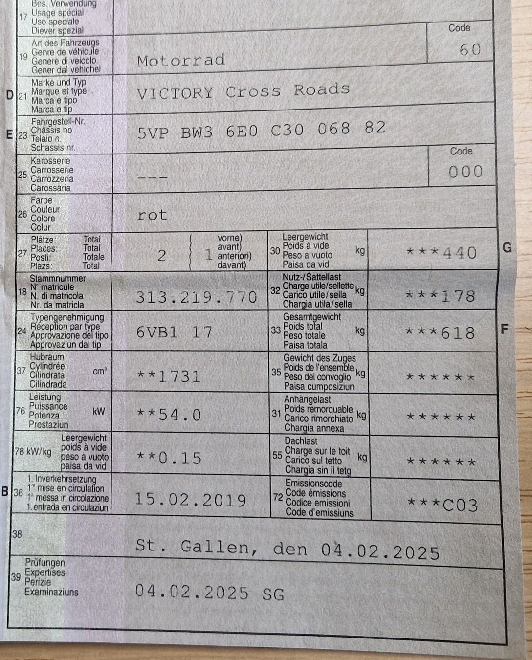 Victory Chopper: Victory Cross Roads – Usato da Muolen venduto da Mike0010 5
