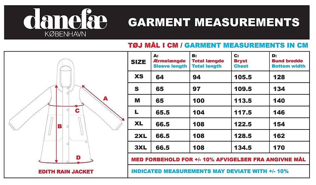 Danefae Giacche: Regenjacke von Danefae (Gr. M) – Nuovo (secondo la descrizione) da St. Gallen venduto da Stine22 2