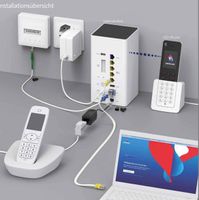 SWISSCOM Internet-Box 2 WLAN WIFI LAN USB WPS ROUTER RJ45