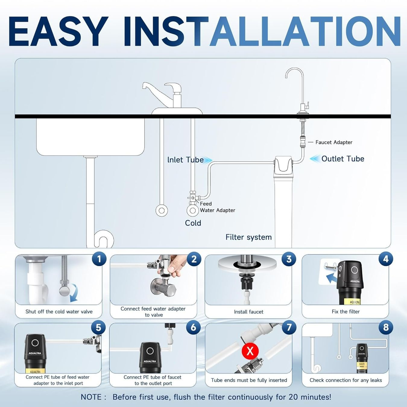 Sanitari: AQUALTRA Untertisch Wasserfilter mit Hahn – Nuovo e nell'imballaggio originale da Suhr venduto da SchnapperCH 4