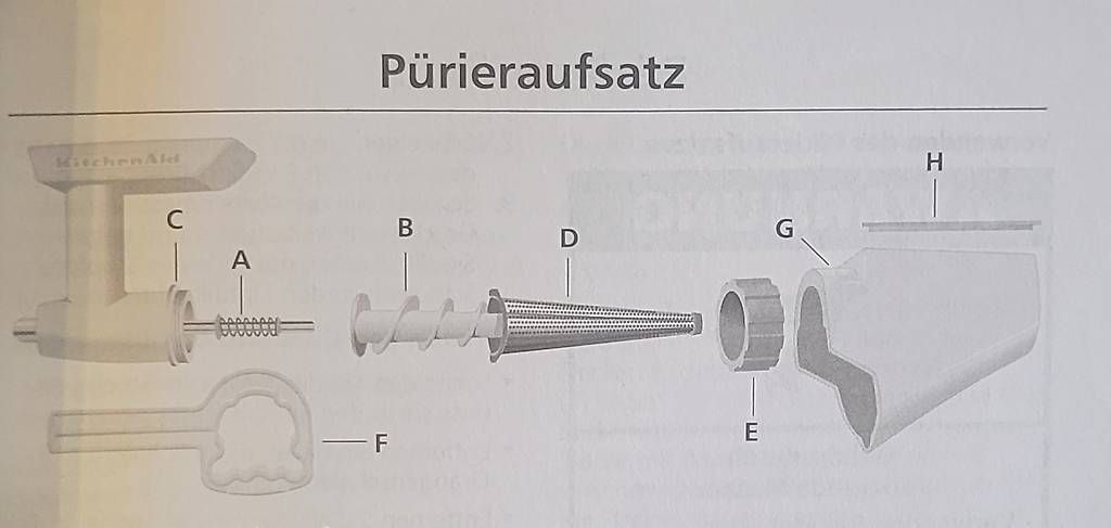 Kitchenaid Elettrodomestici da cucina: Kitchenaid Pürier- und Fleischwolf Aufsatz – Usato da Wallisellen venduto da Pens5 1
