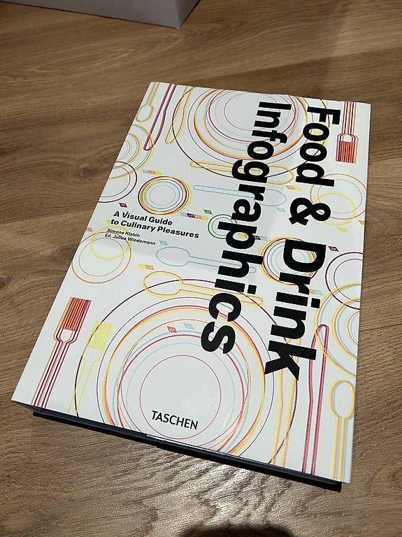 Libri: Diverse Taschen Bildbände – Usato da Hemmiken venduto da trottoir117