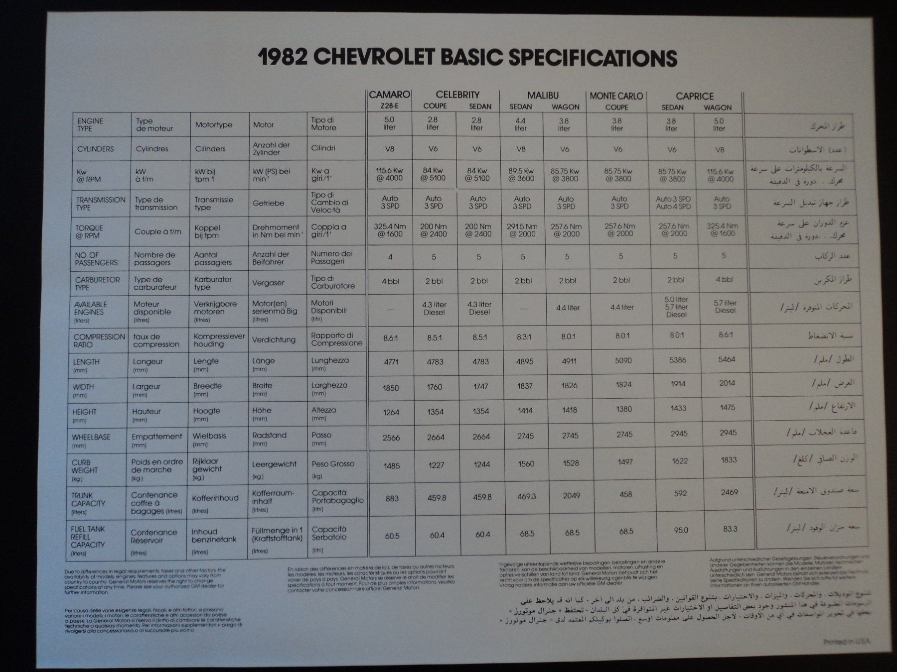 Chevrolet Documenti: Prospekt Datenblatt Chevrolet Celebrity 1982 – Usato da Schwarzenburg venduto da modelCARama 2