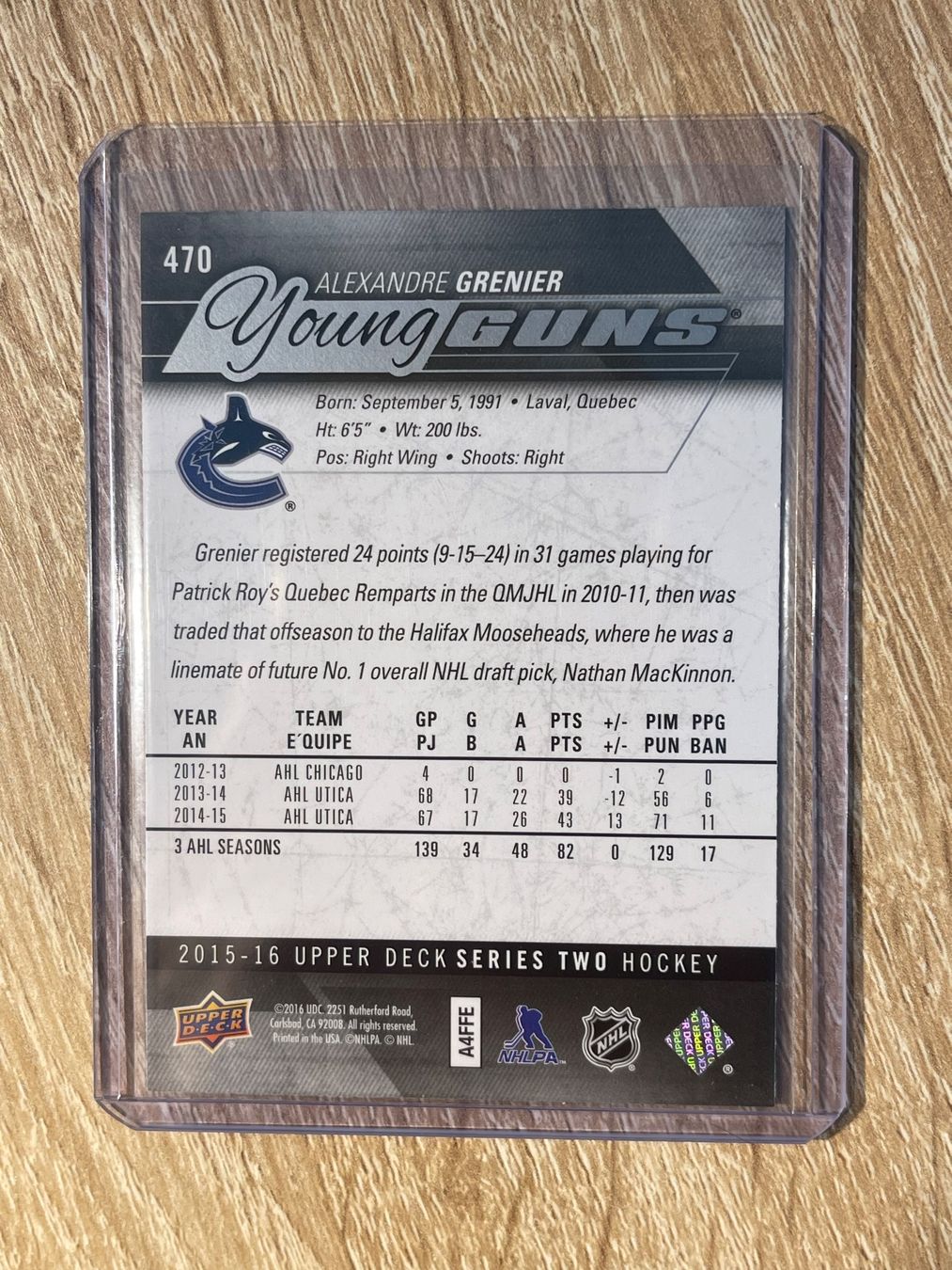 NHL Carte collezionabili: Upper Deck Young Guns Alexandre Grenier Vancouver Canucks – Usato da Thun venduto da Suomitiger 1