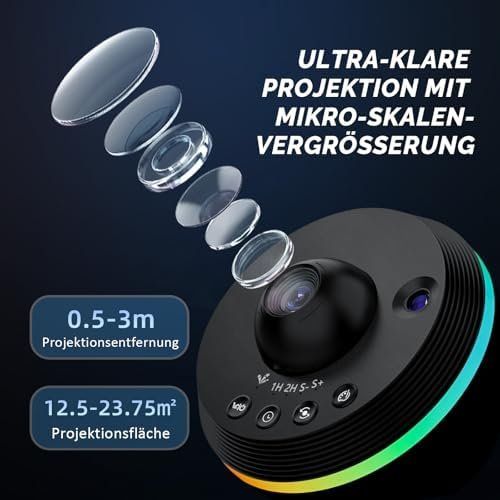 Videoprojektoren: Projektor – Neu und originalverpackt aus Hundwil von Equiply 3