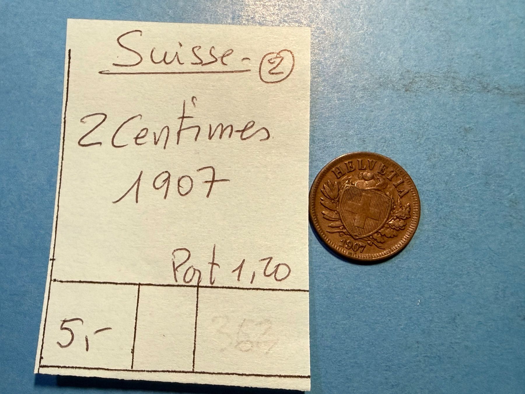 Tutti le monete: SUISSE : 2 CENTIMES 1907 – Usato da genève venduto da GEnumist