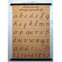 Schulwandbild Lateinische Ausgangsschrift Alphabet ABC