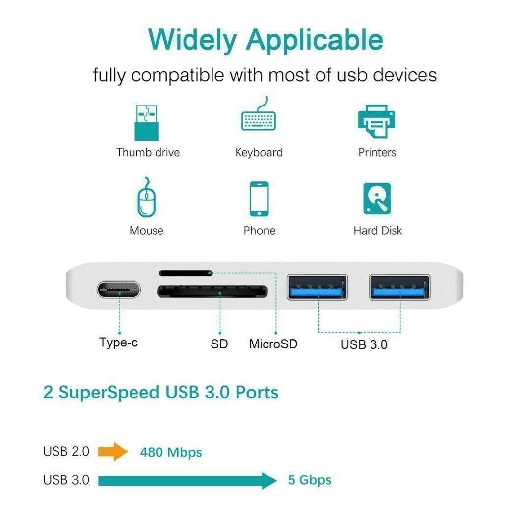 Unità & Adattatore: 5in1 Type-C Hub USB 3.0 Adapter MacBook – Nuovo (secondo la descrizione) da Kirchdorf AG venduto da Apost008 4