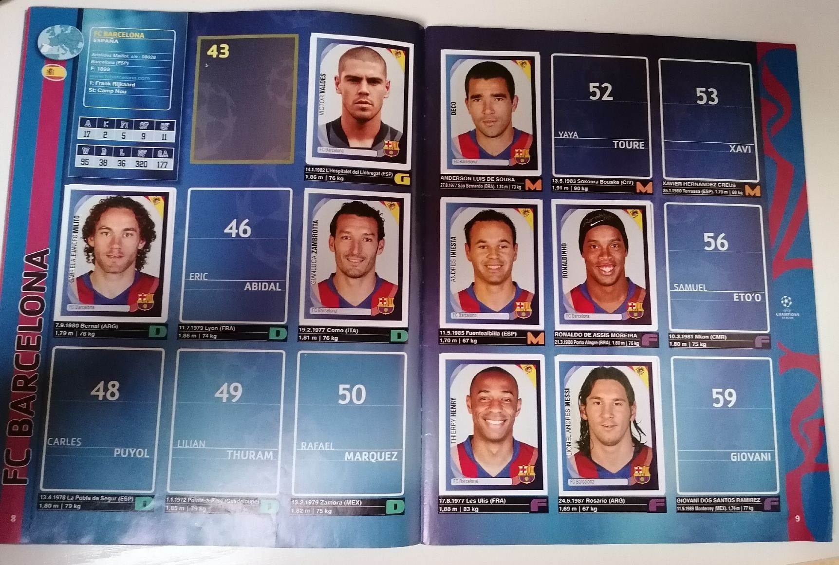 Panini Album: Champions League 2007-2008 Stickeralbum – Usato da Neuenegg venduto da butterfly898 2