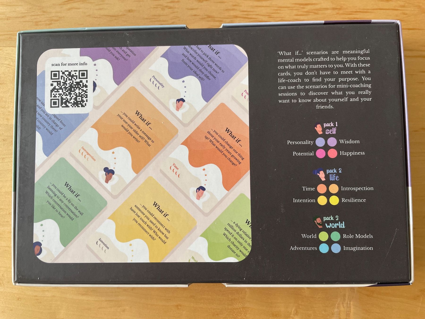 Giochi: Scenario Cards (Self, Life, World) – Nuovo (secondo la descrizione) da Basel venduto da xen_k2zp 1