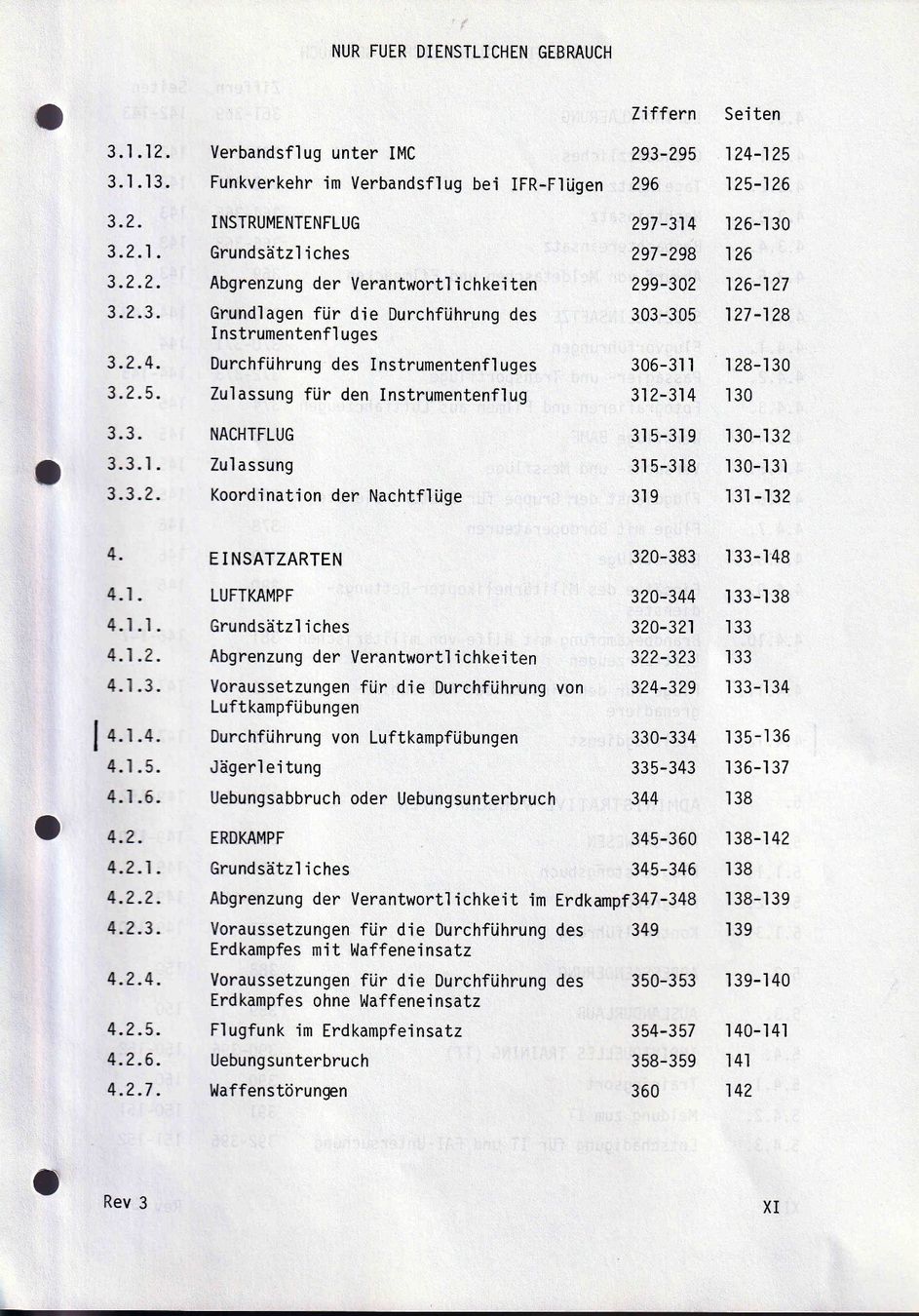 Libri: Militärflugdienst, Handbuch der CH- Luftwaffe – Usato da Pfäffikon ZH venduto da moswey6 5