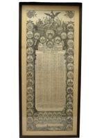Seltener Wappen Calender Frankfurter Wappenkalender 1773